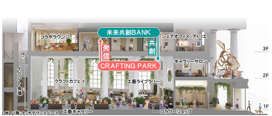 断面イメージ